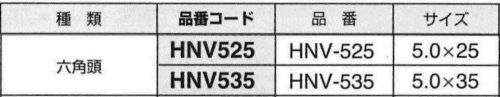 ロブテックス製 鉄 プラグレスビス HEX(六角頭)(コンクリート用ビス) 製品規格