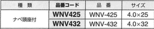 ロブテックス製 鉄 プラグレスビス(ナベ頭 WH)(コンクリート用ビス) 製品規格