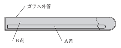 ケミカルアンカー パーフィックス ハーモニックアンカー MCタイプ (撹拌タイプ) 製品図面