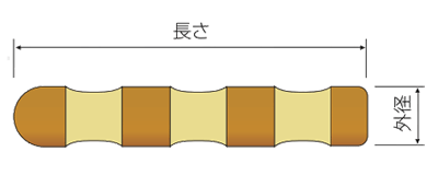 エヌパット PERFIXスパイクカプセル(無撹拌タイプ) 製品図面