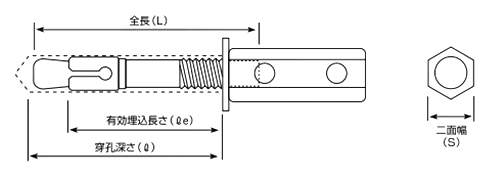 鉄 ノックアウトアンカー懸垂物取付け用ロングナット(NKO)(ウェッジ式)エヌパット品 製品図面