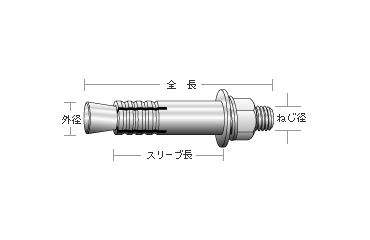 鉄 ル-ティーセットアンカー (おねじスリーブ打込式) 製品図面