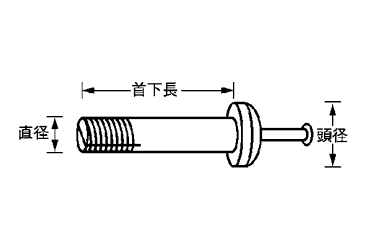 鉄 ルーティアンカー(Tタイプ)(芯棒打込式) 製品図面