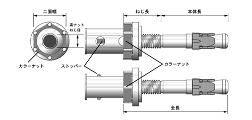 ユニカ 鉄 ビッグワンアンカー BGRタイプ(トルク管理・懸垂物用)(ウェッジ式) 製品図面