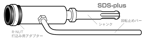 ユニカ ビッグワン R-NUT専用打込棒セット(SDSタイプ) 製品図面