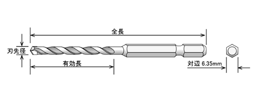 ユニカ コンクリートドリル 充電用ドライバービットドリル (RJ-5 5本セット) 製品図面