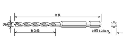 ユニカ コンクリートドリル 充電用ドライバービットドリル (RJ-3 3本セット) 製品図面
