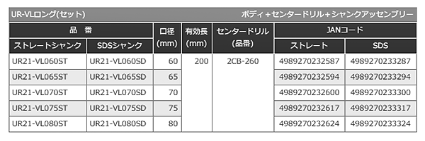 ユニカ 多機能コアドリルUR21振動用 ロング ストレートシャンク(UR21-VL-ST) 製品規格
