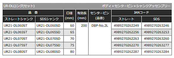 ユニカ 多機能コアドリルUR21乾式ダイヤロング SDSシャンク(UR21-DL-SD) 製品規格