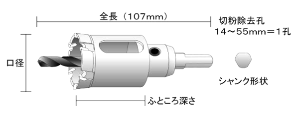 ユニカ 超硬ホールソー メタコアトリプル(MCTR-TN)(ツバ無し) 製品図面
