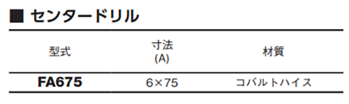 大見工業 FAホールカッター用センタードリル (FA) 製品規格