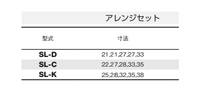 大見工業 SLホールカッター アレンジセット (コバルトハイス)(SL-●) 製品規格