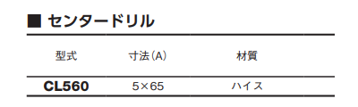 大見工業 六角軸CLホールカッター用センタードリル (CL) 製品規格