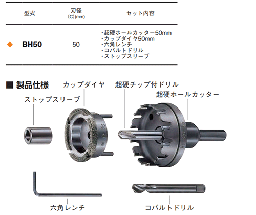 大見工業 バス用ホールカッター(ホーロー浴槽穴あけ)(BH) 製品図面