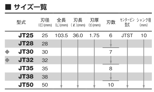 大見工業 磁器タイル用 ダイヤモンドカッター (JT) 製品規格