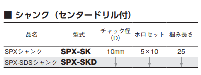 大見工業 SPXホールカッター用シャンク (SPX-S) 製品規格