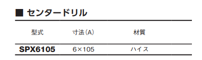 大見工業 SPXホールカッター用センタードリル (SPX) 製品規格