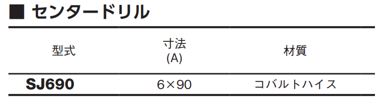 大見工業 FXホールカッター用センタードリル (SJ) 製品規格