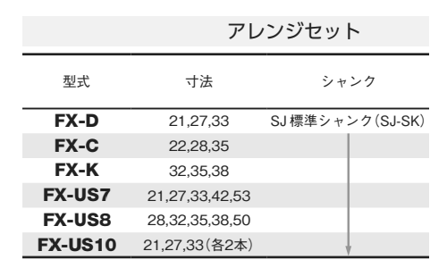 大見工業 FXホールカッターアレンジセット(ワンタッチ着脱式)(FX-●) 製品規格