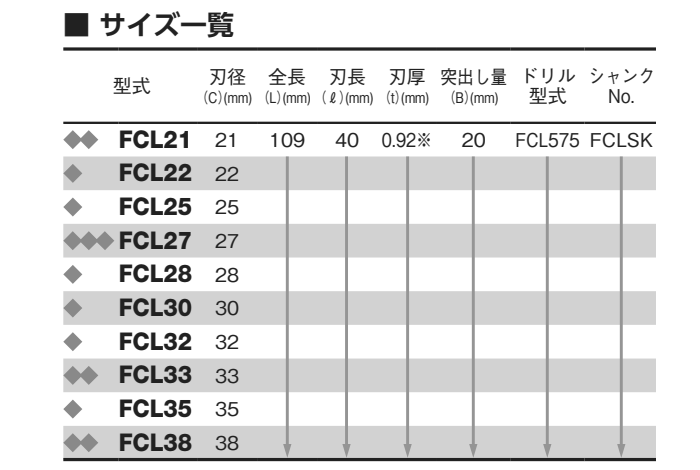 大見工業 FCLホールカッター(ツバ無しロング＆6.35六角軸シャンクタイプ)(FCL) 製品規格