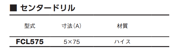 大見工業 FCLホールカッター用センタードリル (FCL) 製品規格