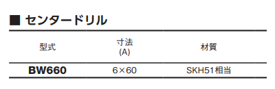 大見工業 超硬バイメタルホールカッター用センタードリル (BW) 製品規格
