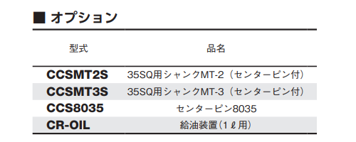 大見工業 35SQクリンキーカッター用シャンクMTセット(センターピン付)(CCSMT) 製品規格