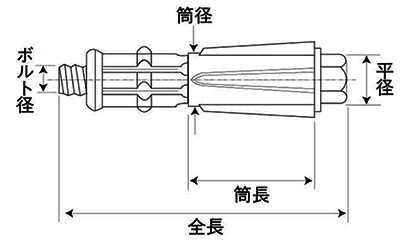 エバーキャッチ (樹脂製メネジ用)(ALC用おねじ)(大阪ファスニング品) 製品図面