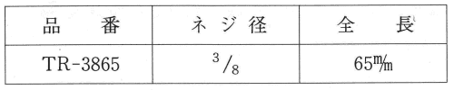 鉄 トリオン (ALC用メネジ)(インチ・ウイット)(大阪ファスニング品) 製品規格