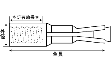鉄 トリオン (ALC用メネジ)(インチ・ウイット)(大阪ファスニング品) 製品図面