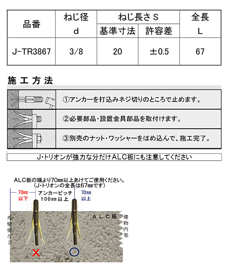 鉄 J・トリオン (ALC用雄ネジ)(インチ・ウイット)(大阪ファスニング品) 製品規格