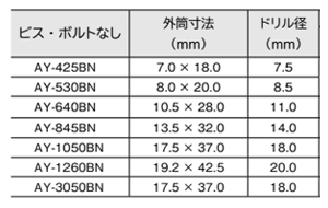 鉄 AYプラグボルト ビス無し(AY-BN)(亜鉛ダイキャスト製) 製品規格