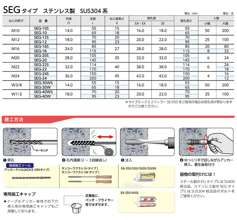 ステンレス イーグルアンカー(SEG)サンコーテクノ(樹脂併用めねじアンカー) 製品規格