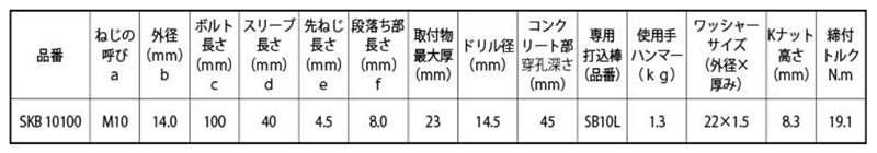 ステンレス セーフティアンカー(SKB)(おねじスリーブ打込式)(落下防止機能付)(KFC製) 製品規格