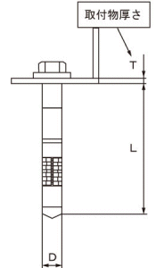 ステンレス ヒジカタボルト(六角ボルトタイプ) 製品図面
