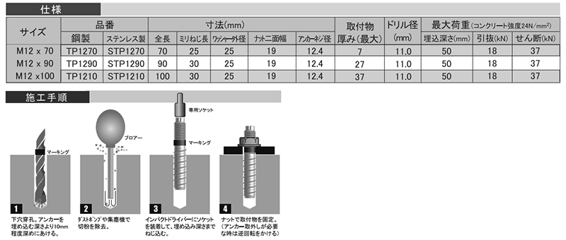 ステンレス SUS410 タップスター パック品 (おねじ固定式) 製品規格