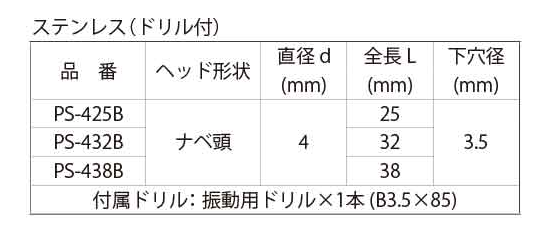 ステンレスSUS410 ノンプラビス(+)ナベ頭(振動ドリル付)(コンクリート用ビス) 製品規格
