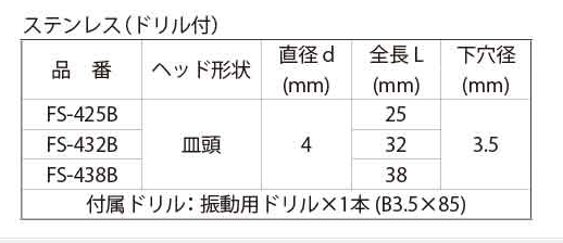 ステンレスSUS410 ノンプラビス(+)皿頭(振動ドリル付)(コンクリート用ビス) 製品規格