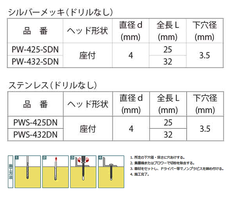 ステンレスSUS410 ノンプラビス(+)座付頭 (コンクリート用ビス) 製品規格