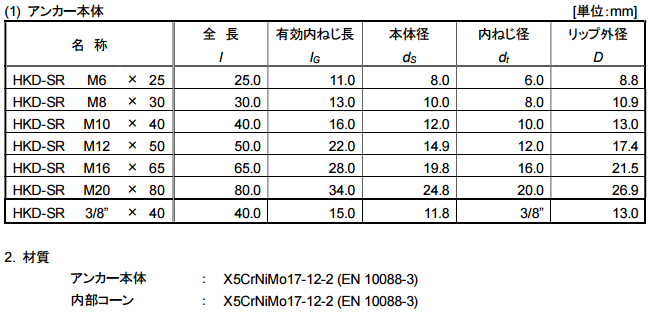 ステンレス SUS316 ヒルティー(メネジ内部コーン式 ツバあり)(HKD-SR) 製品規格