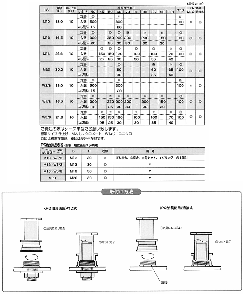 鉄 JL PQインサート (底部形状付) 製品規格