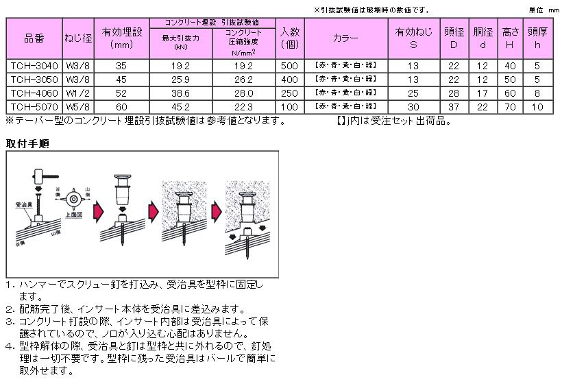 三門 テーパーカラーホール11度TCH (勾配天井用) 製品規格