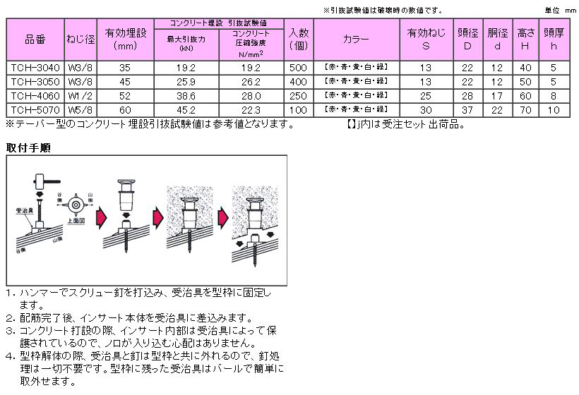 三門 テーパーカラーホール22度TCH (勾配天井用) 製品規格