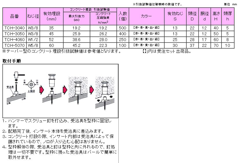 三門 テーパーカラーホール45度TCH (勾配天井用) 製品規格