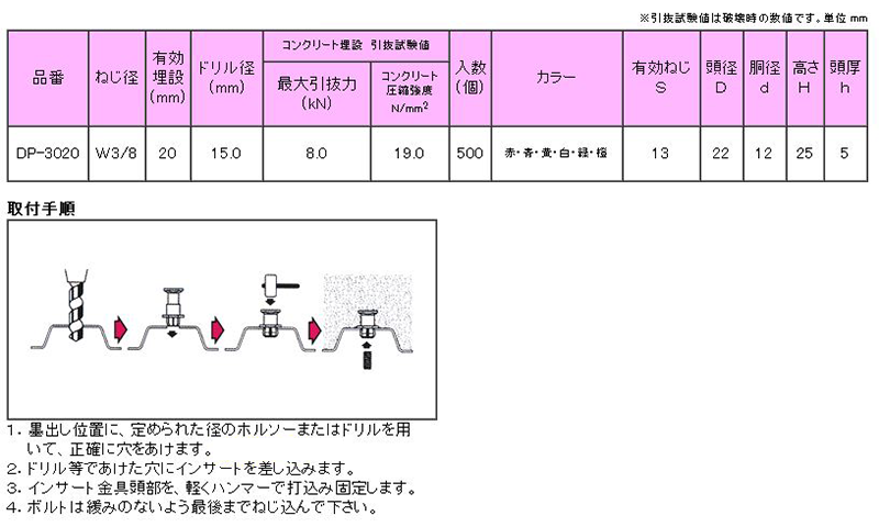 三門 デッキパンチDP (軽天用) 製品規格