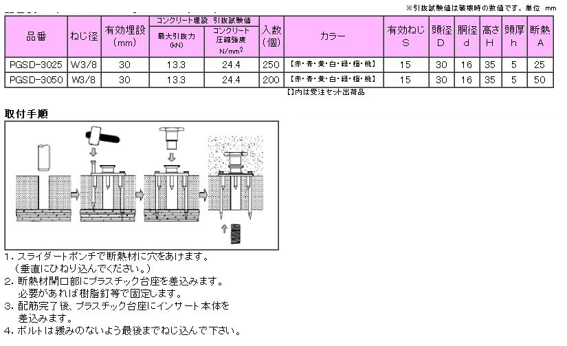 三門 プラスライダートPGSD (軽天～軽設備用) 製品規格