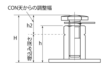 鉄 レベルマン (ST型)(鉄骨柱建て方用レベル調整・ 基礎コンクリート用) 製品図面
