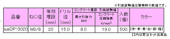 三門 ステンレス デッキパンチ S-DP (軽天用) 製品規格