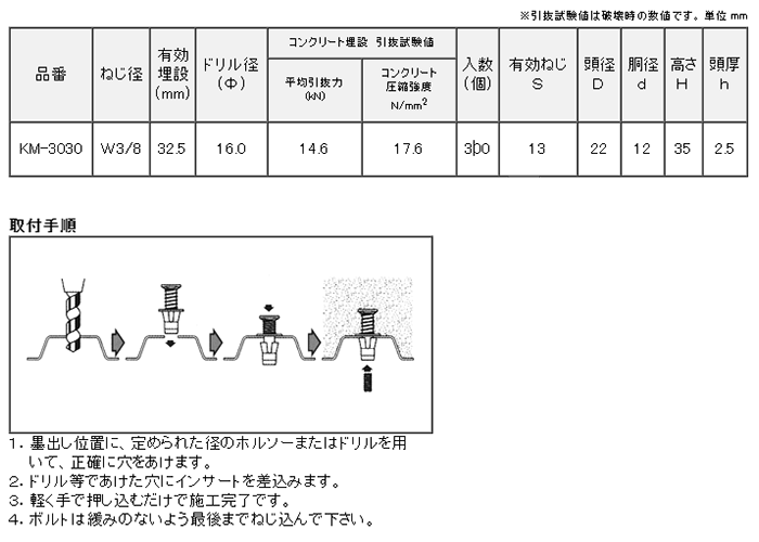 三門 ステンレス キーストマンKM (一般設備用)(白色) 製品規格