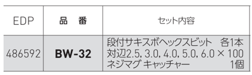 ベッセル 段付サキスボヘックスビット(六角穴用)(BW-32)(5本組) 製品規格